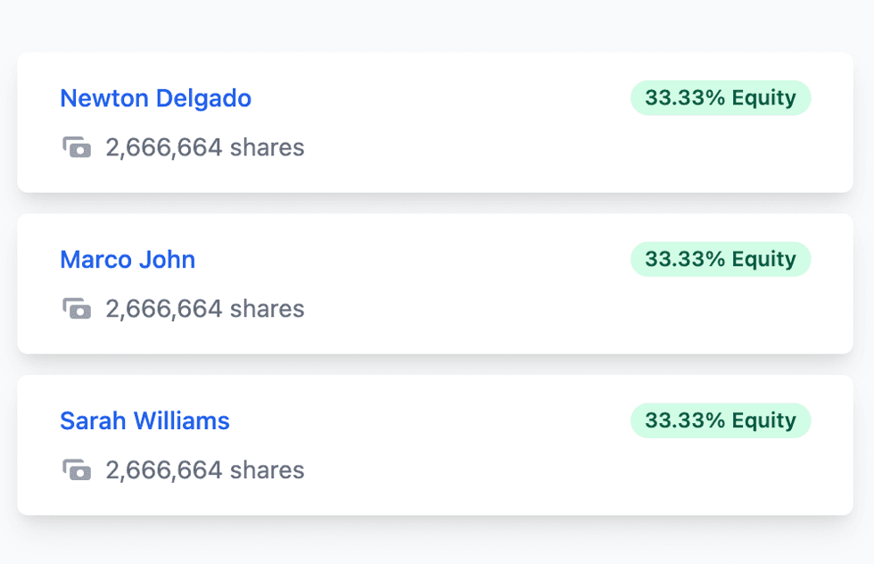 Symbola Founder Shares